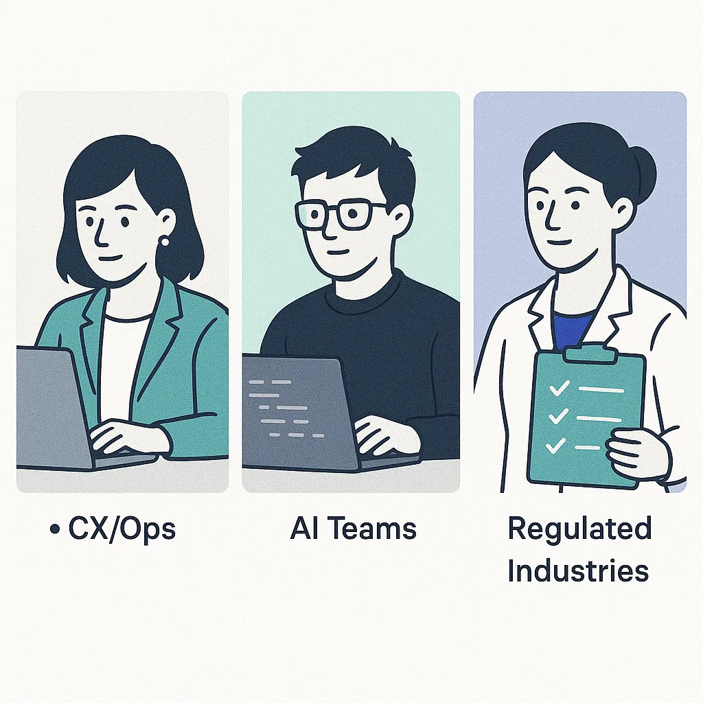 CX, AI, Regulated Industry personas